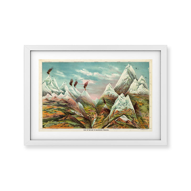 "View of Nature in Ascending Regions" by Levi Walter Yaggy, 1893 Framed Art Print